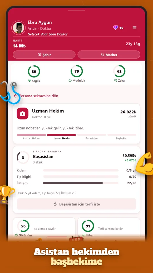 Asistan hekimden başhekime kariyer merdiveni