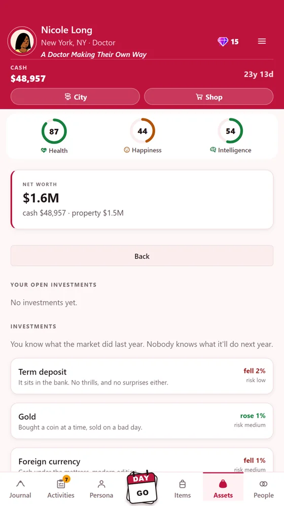 Investments