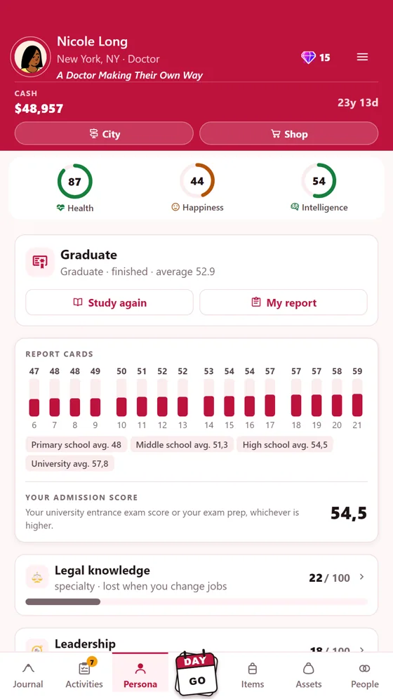 Report cards and exam score