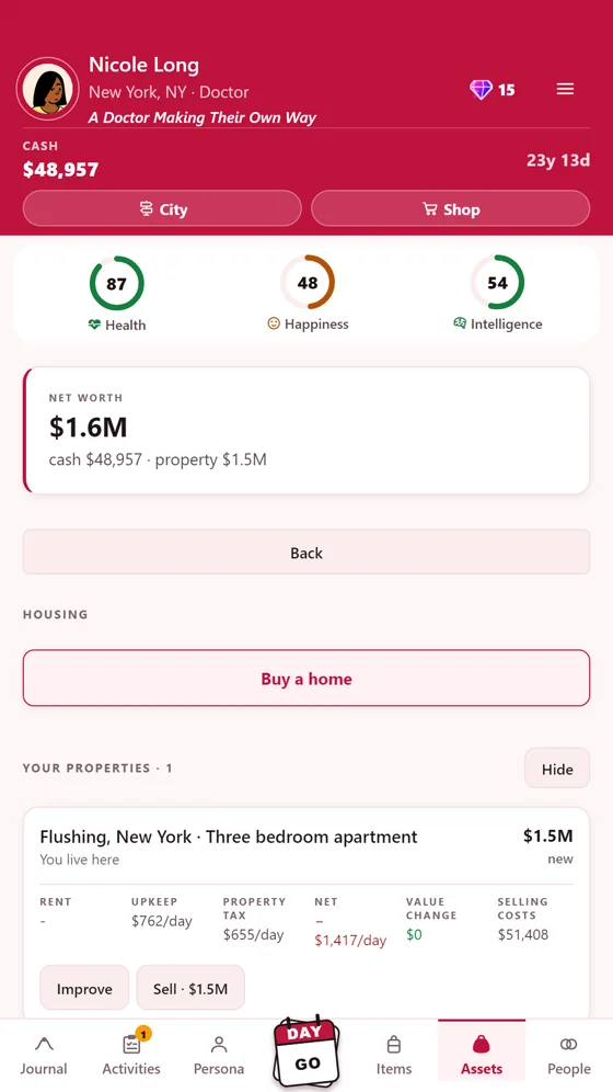 Property portfolio