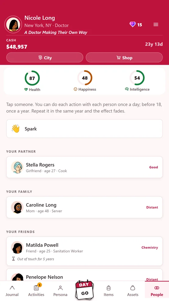Relationships list