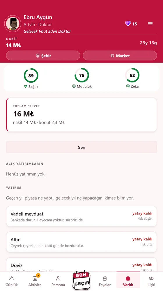Yatırımlar