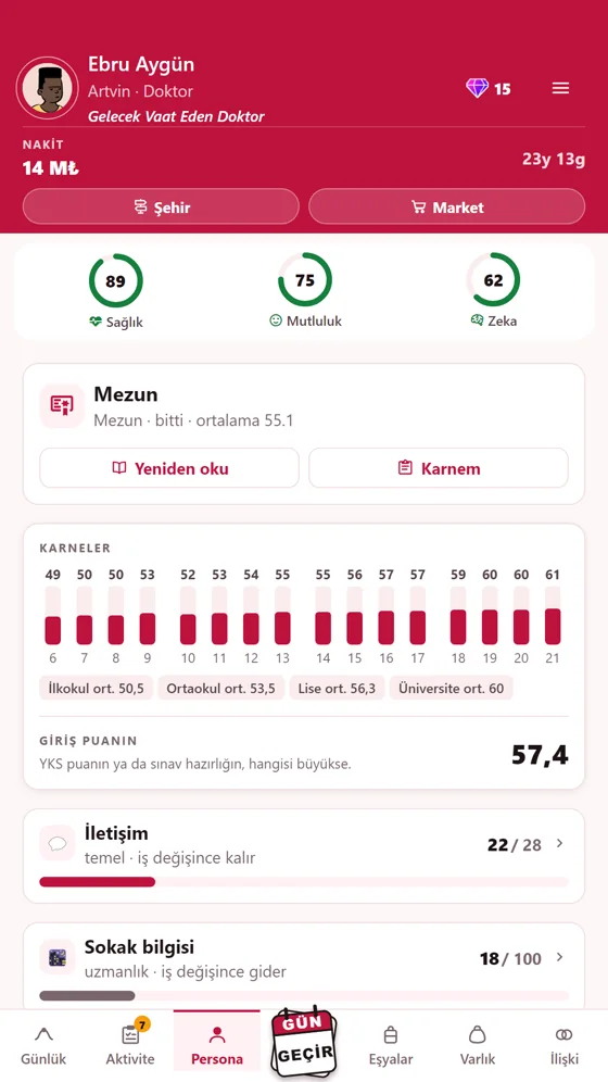 Karneler ve sınav puanı