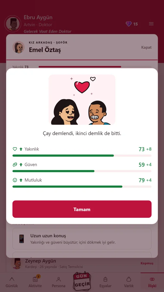 Kız arkadaşla vakit geçirmenin sonucu