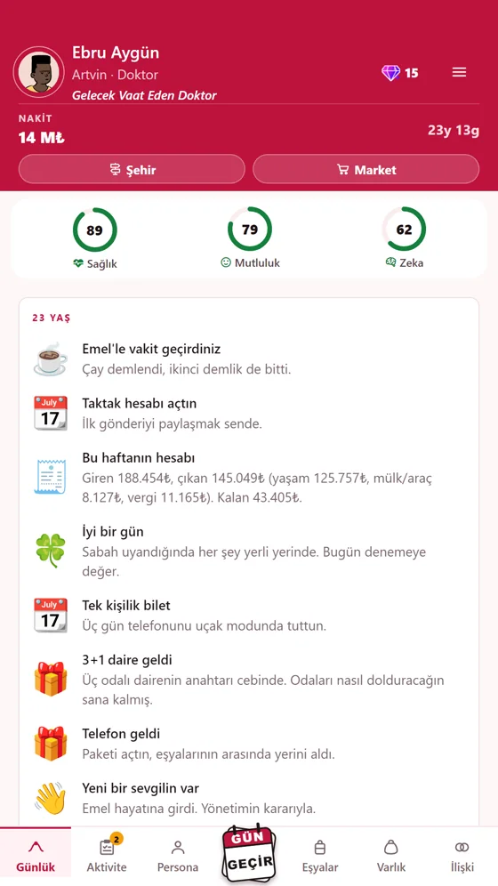 Günlük