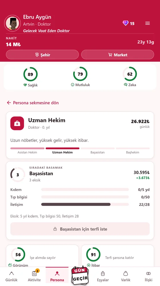 İş sayfası ve sıradaki terfinin şartları