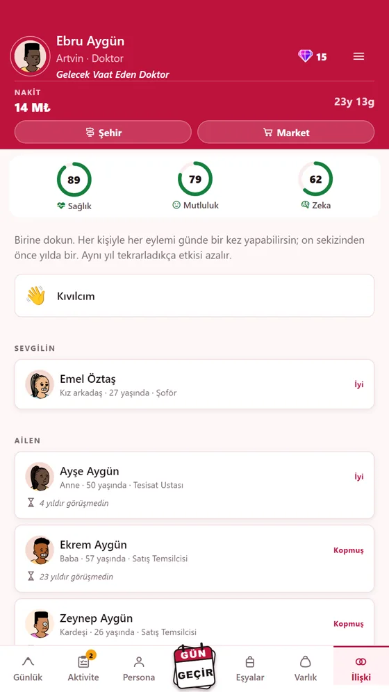 İlişkiler listesi